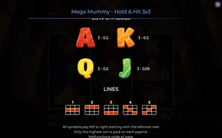Mega Mummy – Hold & Hit 3×3 – Paytable