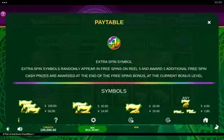 12 Pots of Gold Drums King Millions – Paytable