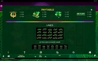 12 Pots of Gold Drums King Millions – Paytable