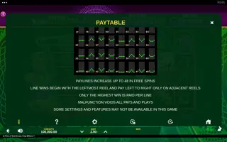 12 Pots of Gold Drums King Millions – Game rules