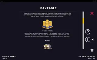Bullion Bank – Paytable