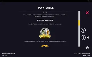 Bullion Bank – Paytable