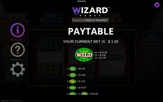 Triple Blitz 7s – Paytable