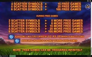 Buffalo Blitz – Game rules