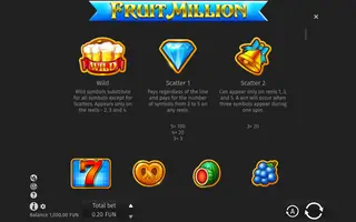 Fruit Million – Paytable
