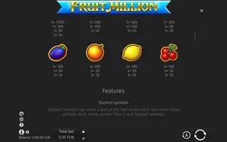 Fruit Million – Paytable