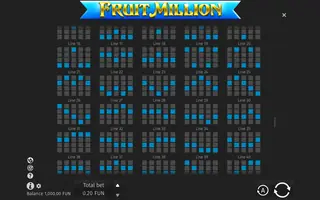 Fruit Million – Paytable