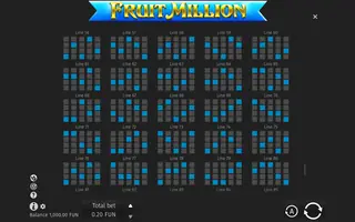 Fruit Million – Paytable