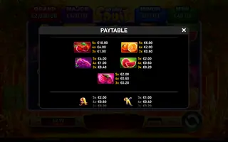 Go High Fruit – Paytable