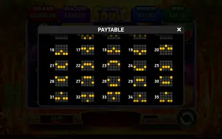 Go High Fruit – Paytable