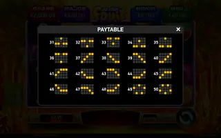 Go High Fruit – Paytable