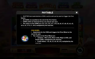 Immortal Ways Buffalo – Paytable