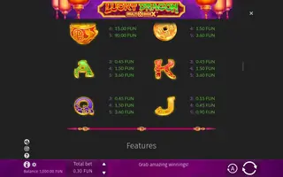 Lucky Dragon Multidice X – Paytable