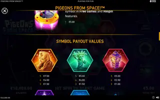 Pigeons from Space – Paytable