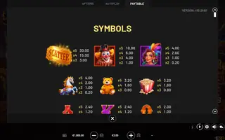 Carnival Rush – Paytable