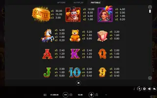 Carnival Rush – Paytable