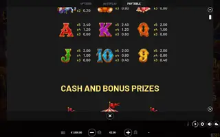 Carnival Rush – Paytable