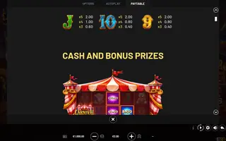Carnival Rush – Paytable