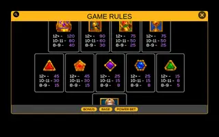 Zeus x 1000 – Paytable