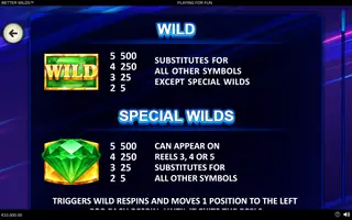 Better Wilds – Paytable