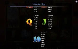Majestic King – Paytable