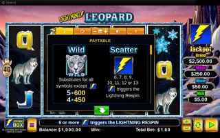 Lightning Leopard – Paytable