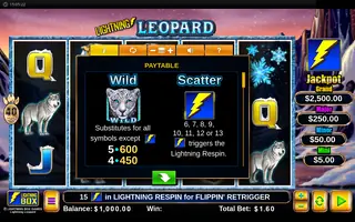 Lightning Leopard – Paytable