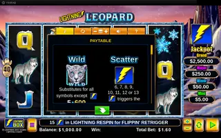 Lightning Leopard – Paytable