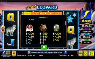 Lightning Leopard – Paytable
