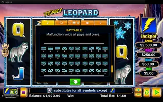 Lightning Leopard – Paytable