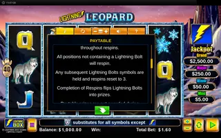Lightning Leopard – Game rules