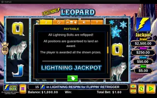 Lightning Leopard – Game rules