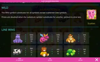 Fluffy Favourites Remastered – Paytable
