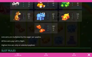 Fluffy Favourites Remastered – Paytable