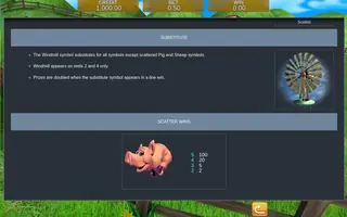 Piggy Payout – Paytable