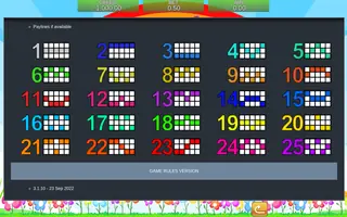 Unicorn Bliss – Paytable