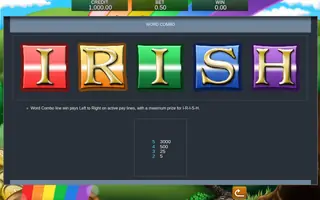 Irish Luck – Paytable