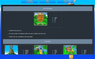 Lost Island – Paytable