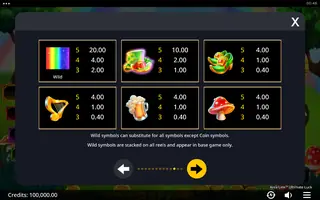 Area Link Ultimate Luck – Paytable