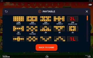 Don Hidalgo Ultra Link&Win – Paytable