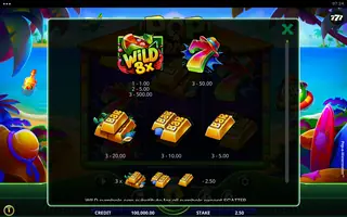Pop-a-Watermelon – Paytable