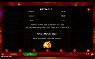 Fu Wǔ Shī Gold Blitz Ultimate – Paytable