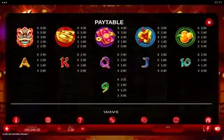 Fu Wǔ Shī Gold Blitz Ultimate – Paytable