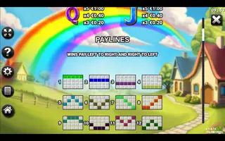 Shamrock Shenanigans – Paytable