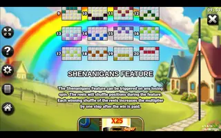 Shamrock Shenanigans – Game rules