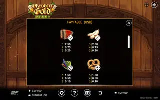 Oktobeer Gold Dice – Paytable