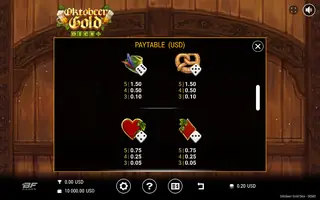 Oktobeer Gold Dice – Paytable