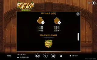 Oktobeer Gold Dice – Paytable