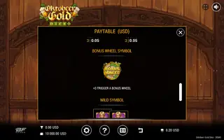 Oktobeer Gold Dice – Paytable