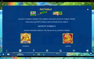 Fishin’ Triple Pots of Gold POWER COMBO – Paytable